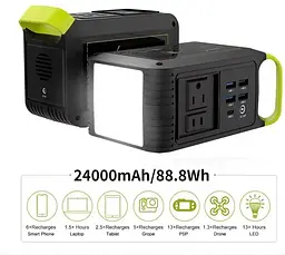 Портативна електростанція Marbero 88Wh 24000mAh зовнішній акумулятор - мініатюра 6