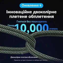 Відеокабель Vention AGJGF Mini HDMI - HDMI 2.1 8K 60 Гц 1 м зелений (AGJGF) - мініатюра 8