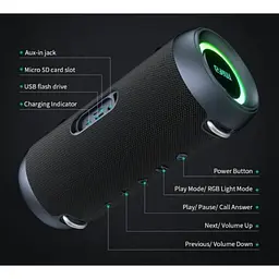 Портативна колонка Mifa A90 Black - мініатюра 9