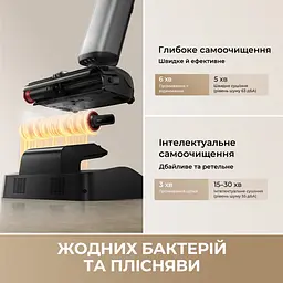 Бездротовий миючий пилосос MOVA X4 Pro - мініатюра 10
