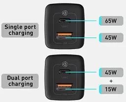 Мережевий зарядний пристрій Baseus GaN2 Lite Quick Charger C+U 65W White (CCGAN2L-B02) [78683] - мініатюра 9