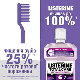 Ополіскувач для порожнини рота Listerine Total Care 250 мл - мініатюра 7