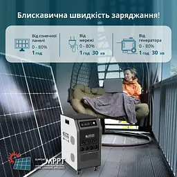 Портативна зарядна станція Konner&Sohnen KS 5200PS LiFePO4, 5120 Вт/ч 5200 Вт (KS5200PS-NEW) - мініатюра 13