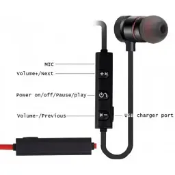 Вкладиші XO BS5BT IPX5 з Bluetooth 5.0 (MER-13572_277) - мініатюра 4