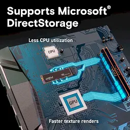 SSD накопичувач Crucial T500 1 TB (CT1000T500SSD8) [130894] - мініатюра 7