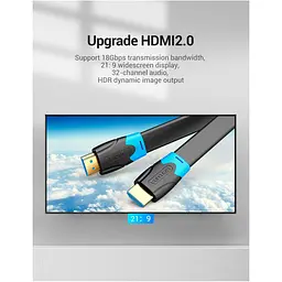 Кабель Vention HDMI-HDMI V 2.0 1.5 м (AAKBG) - мініатюра 10