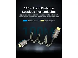 Кабель Vention HDMI to HDMI V2.1 60m Black (ALBBAE) - мініатюра 5