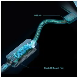 Мережева карта TP-Link UE306 - мініатюра 7