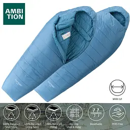 Спальний мішок Nordisk Bjarni 0°C Wide L Aegan Blue (10721310-101) - мініатюра 4