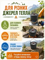 Набір посуду для кемпінгу 15 предметів алюмінієвий з чайником і чохлом для пікніка (49675915) - мініатюра 7