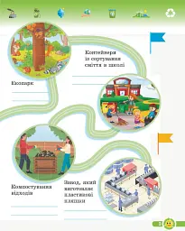 Основи екології. 2 клас. Робочий зошит - мініатюра 3