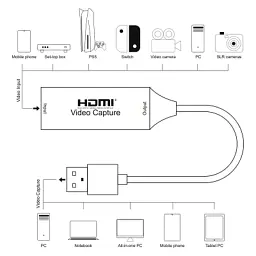 Пристрій захоплення відео PowerPlant HDVC2-C HDMI (F) - 2.0 USB (M) (CA914685) - мініатюра 2