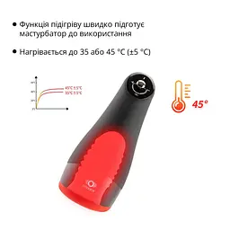 Преміальний мастурбатор Otouch CHIVEN 3, 6 режимів, 3 рівні інтенсивності, підігрів, джойстик - мініатюра 5