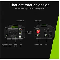 Перетворювач напруги інвертор Green Cell 24V на 230V 1500W/3000W - мініатюра 5