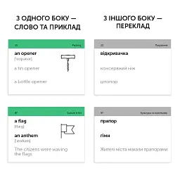 Картки для вивчення англійської мови English Student. Travel English - мініатюра 6
