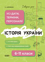 Історія України 6-11 Усі дати терміни персоналії