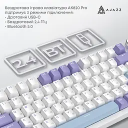 Клавіатура бездротова Ajazz AK820 Pro Flying Fish Switch Purple RGB With Screen (AK820PRO-FF-PWB) - мініатюра 8