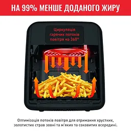 Мультипіч TEFAL FW501815 - мініатюра 14