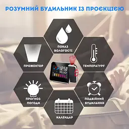 Настільний годинник із проєкцією — Color Screen Calendar - мініатюра 4