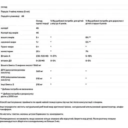Омега-3 для собак Nordic Naturals Omega-3 Pet 237 мл (NOR-50504) - мініатюра 3