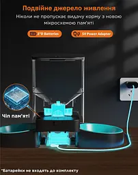 Автоматична годівниця для котів HoneyGuardіan S303D 3,5 л Wi-Fi на 2 миски, з мискою-лабіринт - мініатюра 4