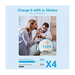 Зарядний пристрій Vention 1xUSB-C PD20W GaN + cable USB-C to USB-C black (TZ-FEPB0-EU-01) - мініатюра 6