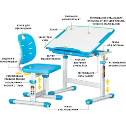 Комплект меблів Evo-Kids Blue: стіл+стілець+полиця+лампа (BD-24 BL) - мініатюра 3