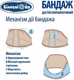 Бандаж до/післяродовий Білосніжка, р.2 (85-95 см), бежевый (411848) - мініатюра 6