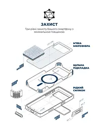 Силиконовый чехол с MagSafe для Apple iPhone 17 Pro, ICON2 MagCase, синий, противоударный, панель с мягкой подкладкой, защита всего корпуса, поддержка беспроводной зарядки, совместим с защитными стеклами и пленками, ArmorStandart (ARM86676) - мініатюра 6
