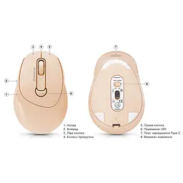 Мишка REAL-EL RM-370W Wireless (EL123200056) - мініатюра 9
