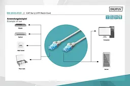 Патч-корд Assmann CAT 5e U-UTP, Cu, PVC AWG 26/7, 1 м DK-1511-010 Gray - мініатюра 3