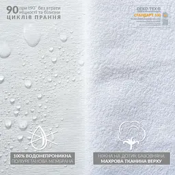 Наматрацник Ideia Aqua-Stop з бортом 80х190х23 см білий (8-11720) - мініатюра 7