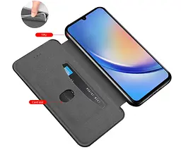 Чохол-книжка Primolux Besus для телефону Samsung Galaxy A34 (SMA346) Black - мініатюра 5