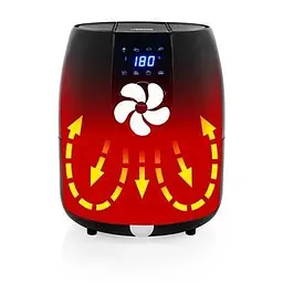 Мультипіч-аерофритюрниця Princess 182025 Digital Aerofryer XXL - мініатюра 2