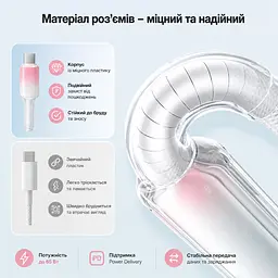 Кабель XON SmartCable Type-C - Type-C PD 65W 2м MaxCharge (SC802C6W2W 4838) Рожевий/Білий - мініатюра 3