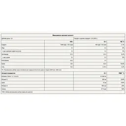 Колаген Pure Gold Зелене яблуко 300 г - мініатюра 2