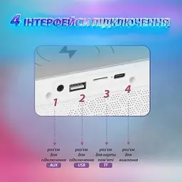 Розумна настільна лампа нічник з Bluetooth колонкою білий світильник для спальні BT-2301 - мініатюра 5