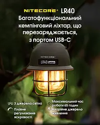 Кемпінговий підвісний ліхтарик Nitecore LR40 100лм з Power Bank Type-C (Білий) - мініатюра 7