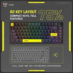 Клавіатура Onikuma Type-C без RGB Wired Mechanical Keyboard 82 Keys G52 |ENG Layouts| - мініатюра 3