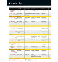Close-Up B2. Student Book for Ukraine with Online Student Zone - мініатюра 3