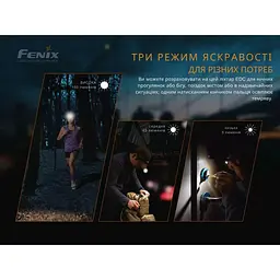 Ліхтар ручний Fenix MINI LITE (1047-MINI-LITE) - мініатюра 11