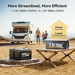 Акумулятор Power Queen LiFePO4 12V (12.8V/200Ah/2560Wh) (P12V200-100-BASIC-8-A160) [158029] - мініатюра 5