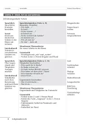 Tamburin 2. Lehrerhandbuch - мініатюра 7