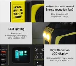 Портативна зарядна станція BPI G518 500W 110000mAh 407Wh - мініатюра 4