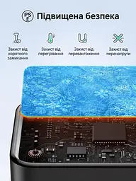 Мережевий зарядний пристрій GaN UGREEN Nexode CD244 загальна потужність до 65 Вт 2 порти USB-C та 1 USB-A для 65 Вт сірий (10335) - мініатюра 9
