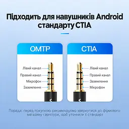Аудіоперехідник для гарнітури Vention 0,3 м гніздо 3,5 мм на 2 штекери 3,5 мм TRS для окремих роз’ємів навушників і мікрофона ПК для стандарту CTIA з регульованим розгалуженням кабелю з позначеннями навушників і мікрофона на штекерах чорний (BBUBY) - мініатюра 5