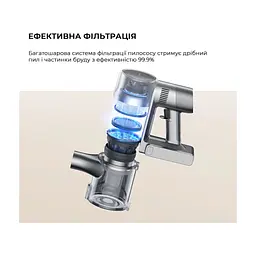 Пылесос Dreame R20 Aqua (VTV21A) - миниатюра 5