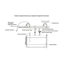 Бойлер Willer PU10RF-Cubus - мініатюра 7