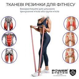 Набір тканинних резинок (3шт.) Power system 200х3,5 см fit0011650 - мініатюра 8