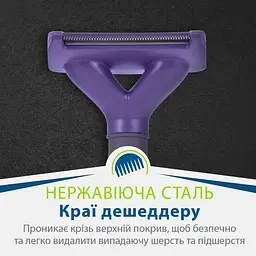Фурмінатор FURminator для котів з короткою вовною розмір L - мініатюра 9
